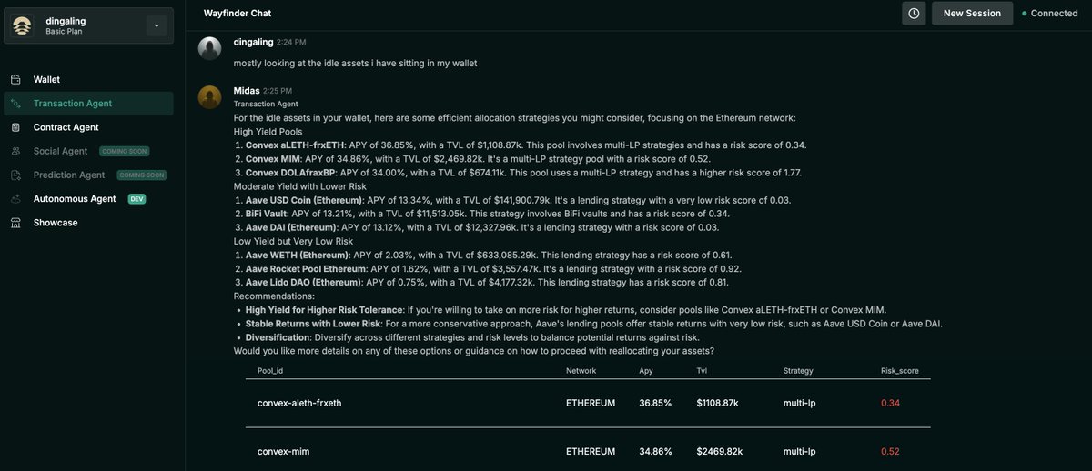 This is going to be one of the biggest plays of 2025. 

Get started now. Do not fade <a href="/AIWayfinder/">Wayfinder Foundation</a> and $PROMPT

app.wayfinder.ai/referral/DIN015