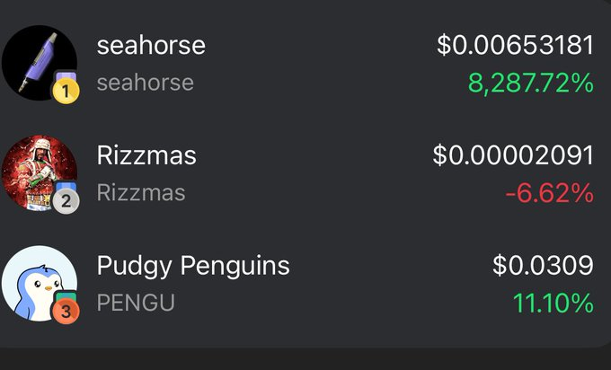 #1 on Phantom #seahorse 
We are strongest at 6AM PST. Hold your horses and buy the dip.  THIS IS THE BEST ENTRY POINT. This is the next $UFD