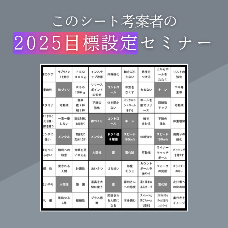 harada_method's tweet photo. 12/25まで。クリスマスセール開催
2時間ください。最高の目標の作り方を伝授します。
コレが”続く”目標の立て方です。

【最新】年末年始”専用”セミナー
過去セミナー満足度98.7% / 回答数1009