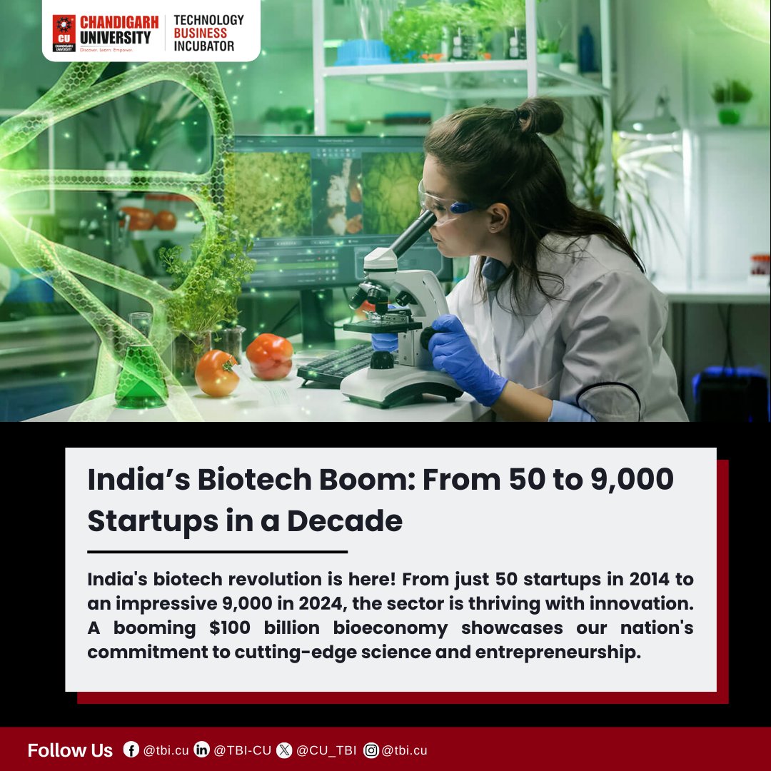 Technology Business Incubator tweet media