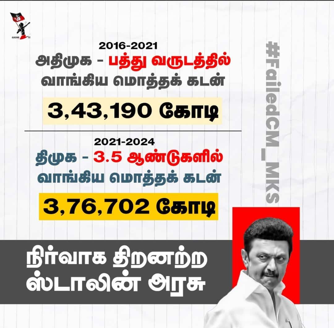 K.G.சுரேஷ் B.Com., வேலூர் புறநகர் மாவட்டம் (@sureshvellore1) on Twitter photo 