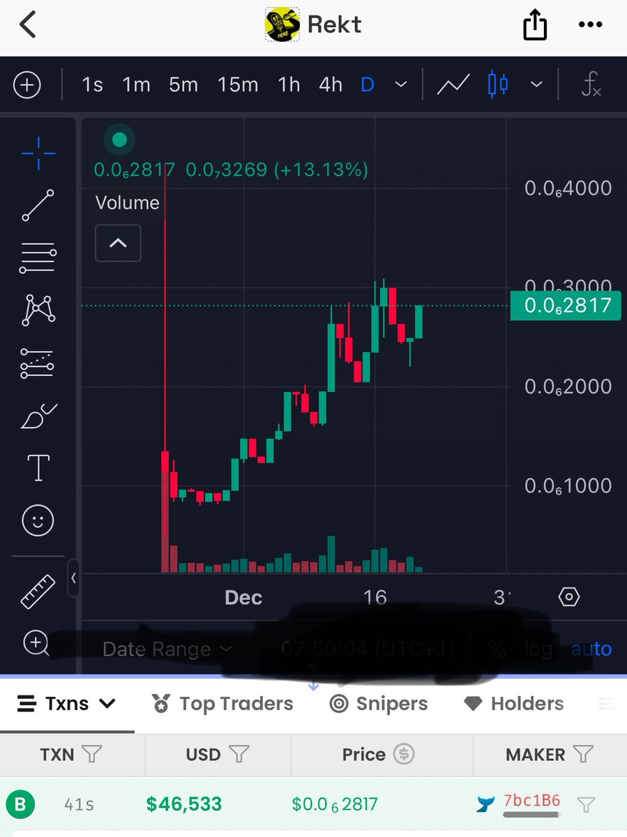 mooncat2878's tweet photo. There is one coin that rules them all at the moment and it’s $REKT @RektCoin 

Another $ 46k buy, and it hasn’t been impacted by the down market so much

Holders have been growing and growing and so much yet to come 

Tik tok tik tok clock is ticking

RWD https://t.co/M0pAoug5On