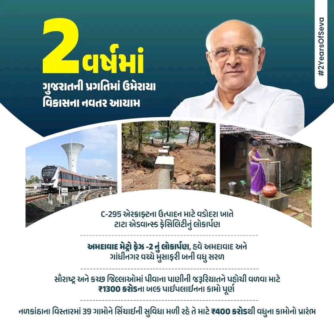 KutchSbcc's tweet photo. 2 વર્ષમાં વિકાસના નવતર આયામોથી દેશભરમાં ગુજરાત બન્યું શ્રેષ્ઠ વિકાસનું સરનામું
#2YearsOfSeva
#MEHSevaGuj
@cmogujarat @gujarat.information @collectorkutch @infokutchgog
@KutchDdo @CdhoKutch https://t.co/exb8VTYGER