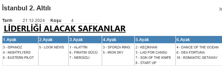 yarisvizyonu's tweet photo. İSTANBUL II.Altılı > 21/12 Cumartesi   
LiDERLiĞi ALACAK SAFKANLAR   
👇Altılı tahmini değildir! 
Tvite etkileşimde bulunalım çok kişiye ulaşsın