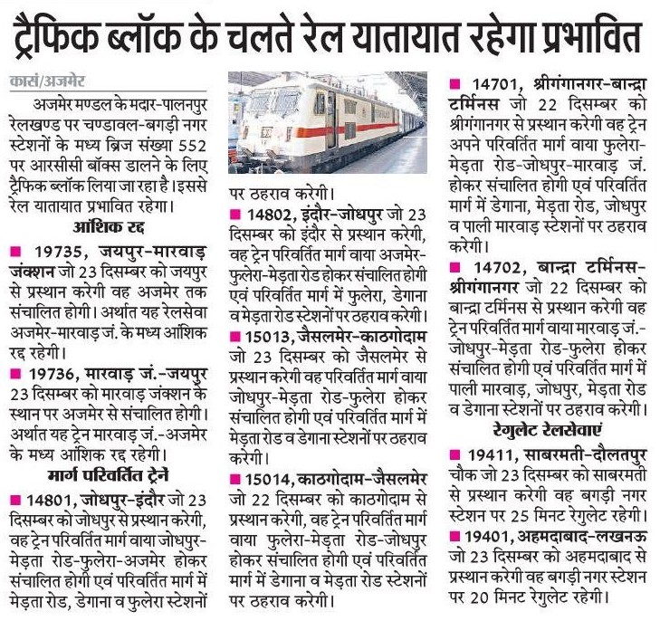 Rajasthan Railway-राजस्थान रेलवे tweet media