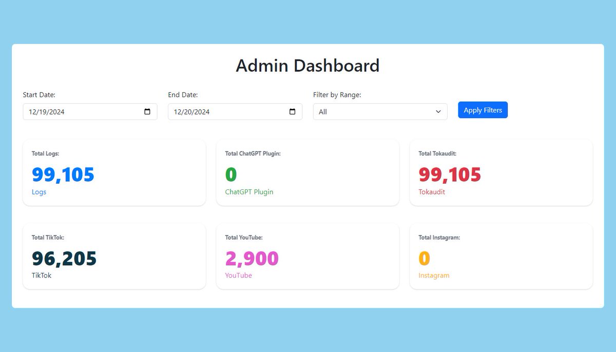 Michael Sanchez tweet media