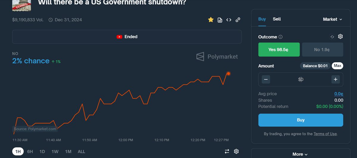 Divyansh Thakur tweet media