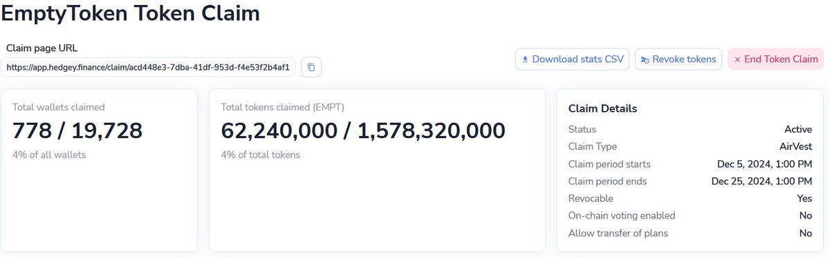 Emptycoin House CTO tweet media