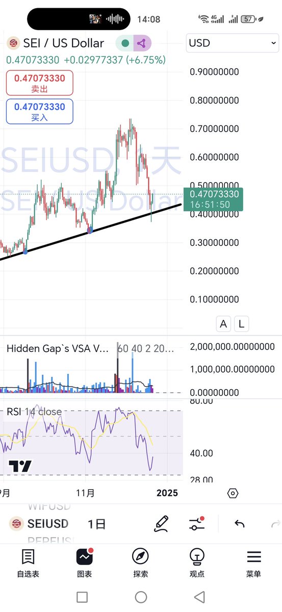 CryptoLaotie tweet media