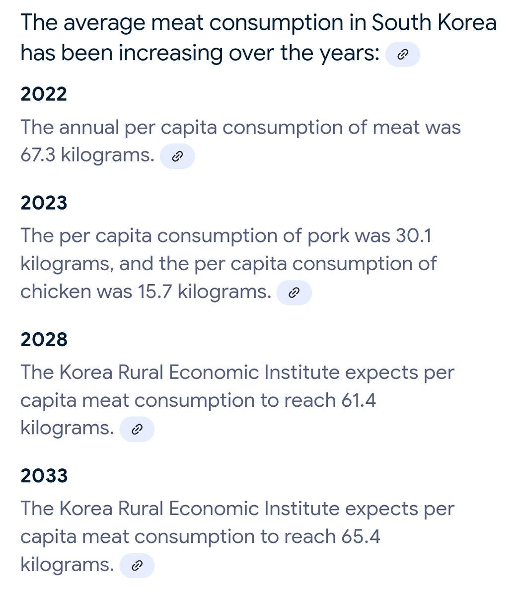 hafizha_anisa's tweet photo. Merdeka cuma beda 2 hari.
Korea Selatan punya rata-rata konsumsi daging 6x lipat lebih banyak dari Indonesia.

Tinggi nasional korsel juga nambah 5-6.4 cm per 5 tahun. https://t.co/DXUQLUNq72