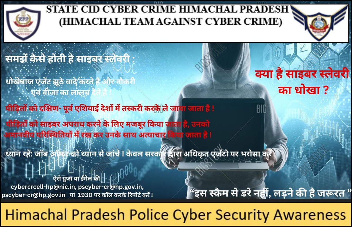 HP State Cyber Crime Police Station (@hppcybercell) on Twitter photo Caution!! Caution!!