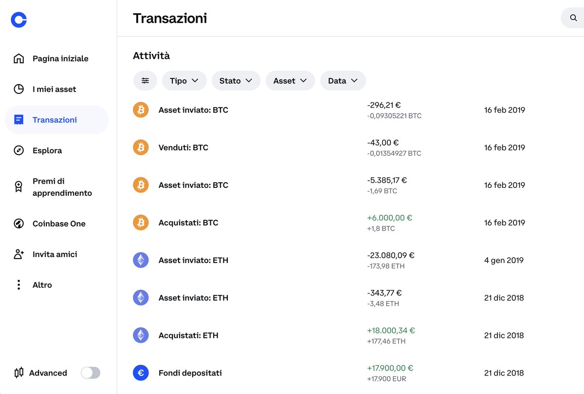 MadalinAlecu's tweet photo. Am gasit imaginea asta pe Coinbase din 2018. Fix acum 6 ani. 
Fix astazi 21 decembrie dar acum 6 ani cumparam 174ETH :)
Ce timpuri :) https://t.co/FGEaIRjJY4