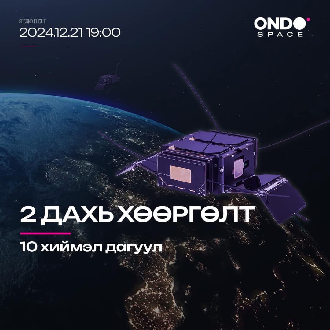 Sharshuvuu_Bat's tweet photo. 🇲🇳👍💪 Урагшилсаар #ONDOSPACE https://t.co/eb8mP4GlMX
