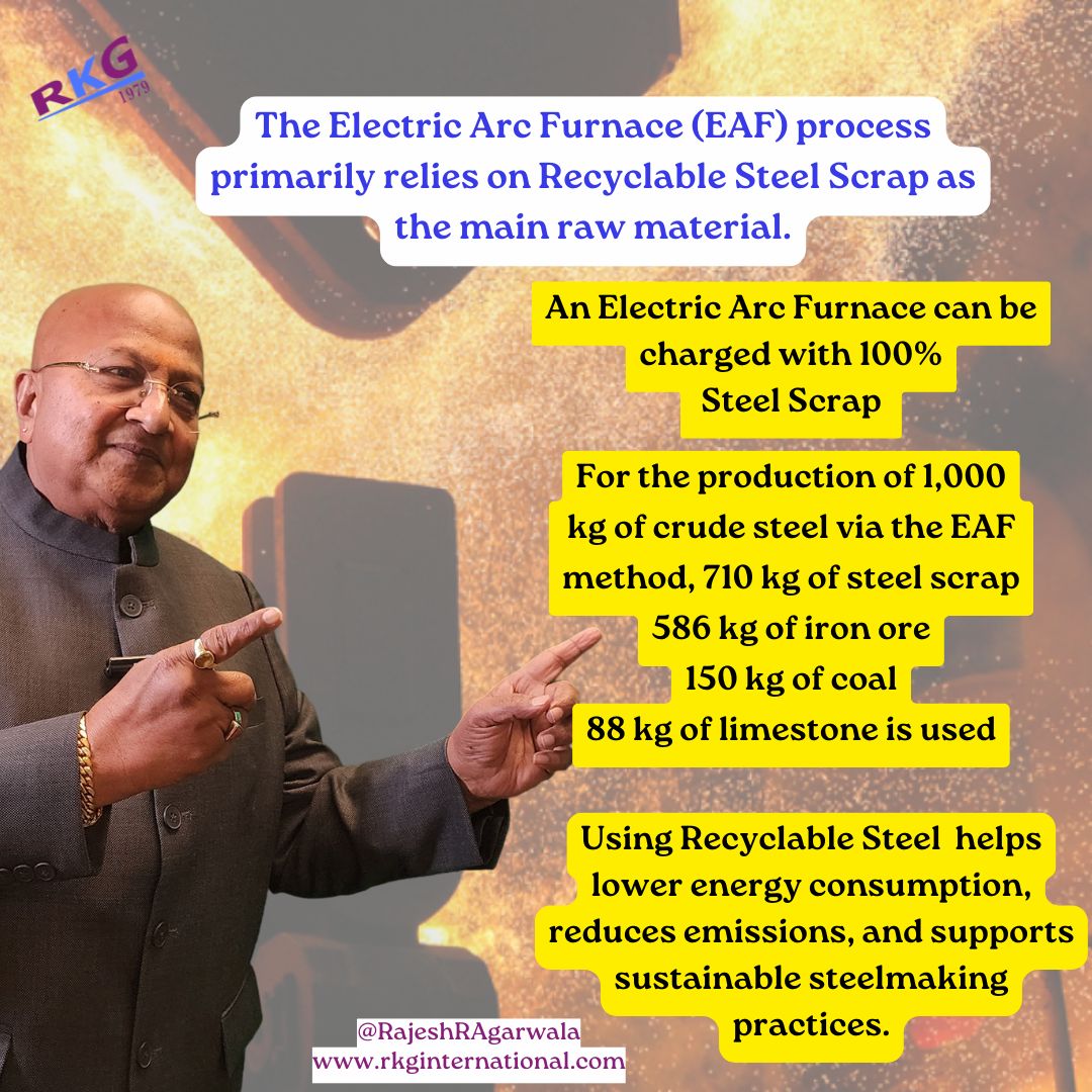 Rajesh k (@rajesh_rkg1957) on Twitter photo Using Recyclable Steel : A sustainable solution for steelmaking, reducing waste, conserving resources, and supporting a greener future. <a href="/bmr_me/">bmr_ae</a> <a href="/BIRworld/">BIR - Bureau of International Recycling</a> <a href="/mrai_india/">MRAI</a> <a href="/WeAreReMA/">Recycled Materials Association (ReMA)</a> <a href="/bmra_uk/">British Metals Recycling Association</a> #recycling #esg Using Recyclable Steel : A sustainable solution for steelmaking, reducing waste, conserving resources, and supporting a greener future. <a href="/bmr_me/">bmr_ae</a> <a href="/BIRworld/">BIR - Bureau of International Recycling</a> <a href="/mrai_india/">MRAI</a> <a href="/WeAreReMA/">Recycled Materials Association (ReMA)</a> <a href="/bmra_uk/">British Metals Recycling Association</a> #recycling #esg