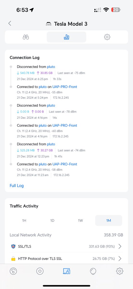 EVStraya tweet media