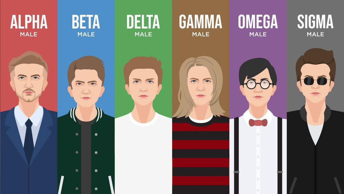 Six Male Personalities of Modern Men Ranked: 

(Which one are you?)

Check Thread 👇