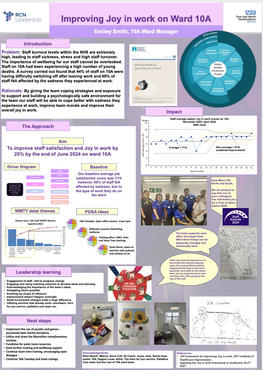 AcademyOfFabStuff (@fabnhsstuff) on Twitter photo Read all about how East and North Hertfordshire NHS Trust are improving joy in work on ward 10A...
ow.ly/HHyn50UmXm3
<a href="/RoyLilley/">Roy Lilley 💙</a> <a href="/enherts/">East and North Hertfordshire Teaching NHS Trust</a> Read all about how East and North Hertfordshire NHS Trust are improving joy in work on ward 10A...
ow.ly/HHyn50UmXm3
<a href="/RoyLilley/">Roy Lilley 💙</a> <a href="/enherts/">East and North Hertfordshire Teaching NHS Trust</a>