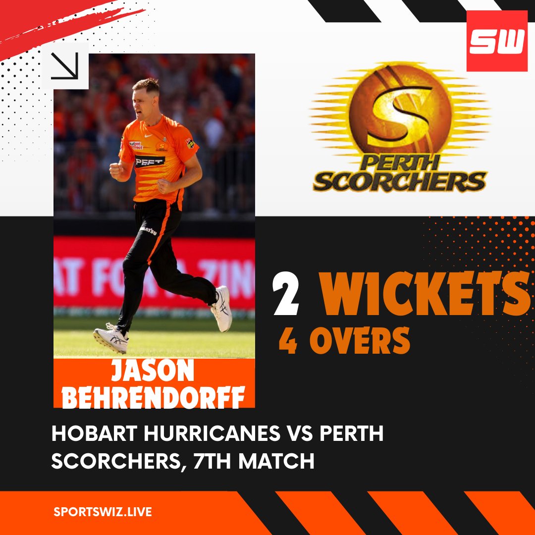 mysportswiz's tweet photo. JASON BEHRENDORFF STRIKES TWICE FOR PERTH SCORCHERS!
The Scorchers' pacer picks up 2 crucial wickets to help his team gain the upper hand! Share your thoughts on this exciting match!
https://t.co/kCz3JZ039T
#JasonBehrendorff #BigBash #BBL14 #PerthvsHobart #BrisbaneHeat #AdelaideStrikers #INDvsAUS #Boxingdaytest #WTC #Worldtestchampionship #WTCFINAL #PrithviShaw #SmackDown #JimmyButler #Melbourne #Indiana #Embiid #NZvAUS #Naomi #Rourke #Cavs #PaulGeorge #RAshwin #Bianca #Marsh