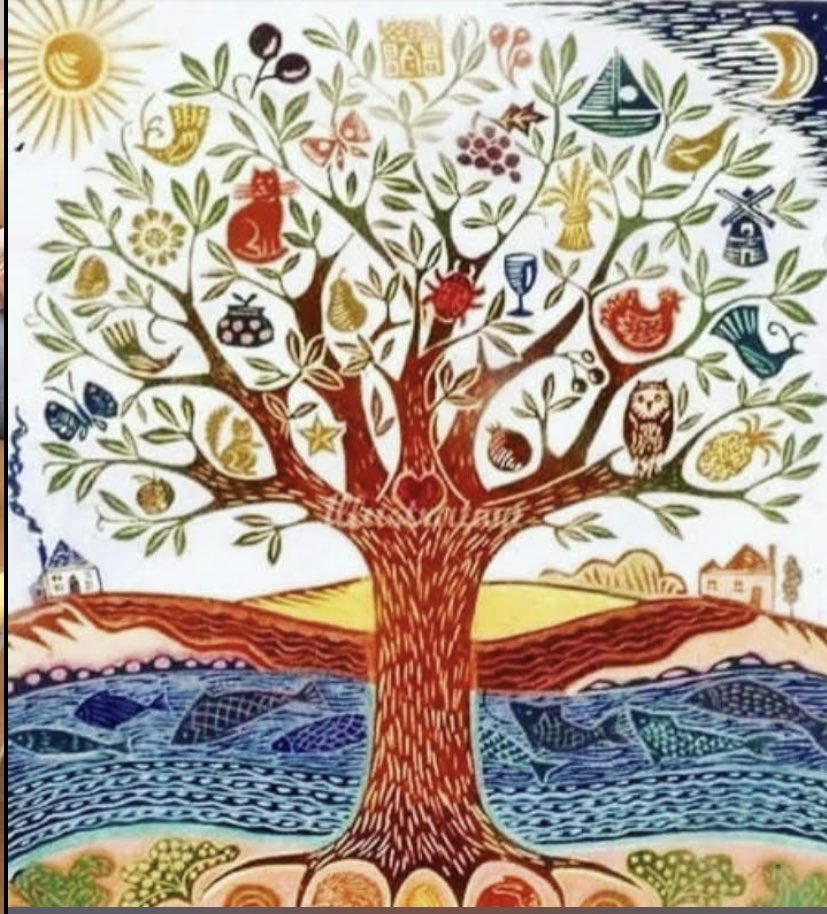 3 yıl önce bu görseli Nardugan da ekran görüntüsü yapmıştım güzel şeyler yaşadım Allahın izini ile isterseniz sizde paylaşabilirsiniz ve yapabilirsiniz 

Şifa olsun Bereket olsun Şans olsun 

#narduganbayramı #yılbaşı