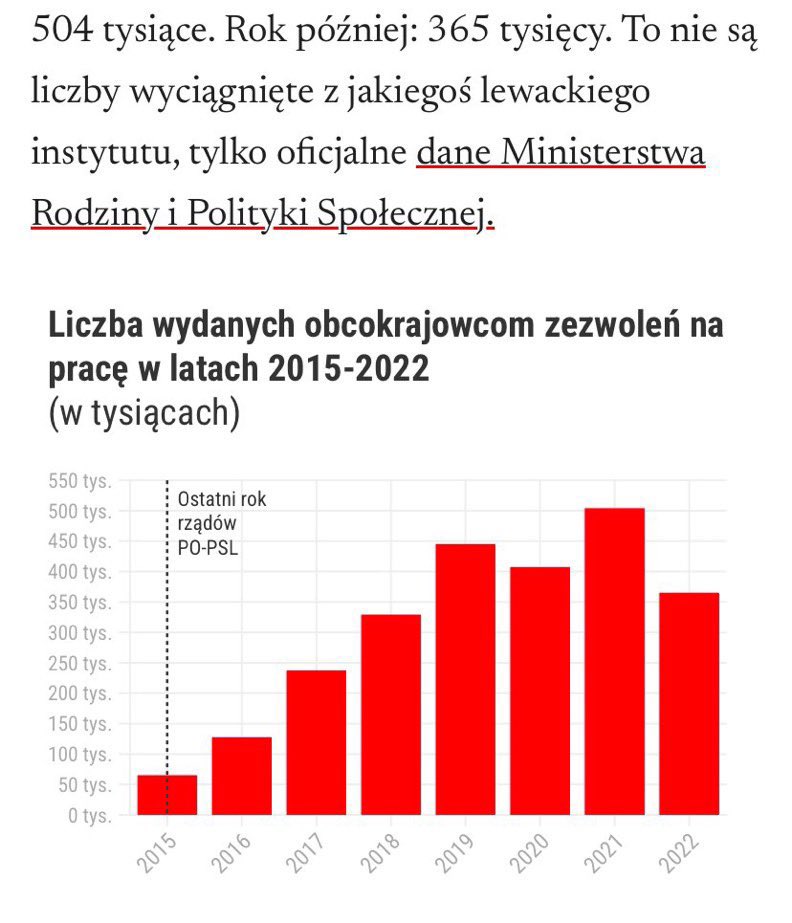 obywatel RP tweet media