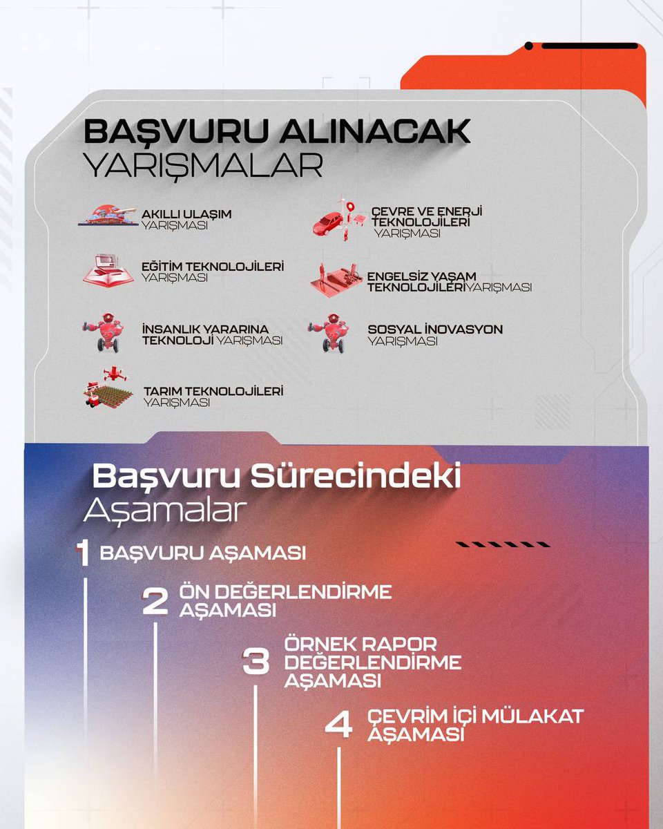 TEKNOFEST Gönüllü Değerlendirici Üye Başvuruları Başladı! 
✦ Akıllı Ulaşım 
✦ Çevre ve Enerji Teknolojileri
✦ Eğitim Teknolojileri 
✦ Engelsiz Yaşam Teknolojileri
✦ İnsanlık Yararına Teknoloji
✦ Sosyal İnovasyon
✦ Tarım Teknolojileri 
👉🏼 teknofest.org