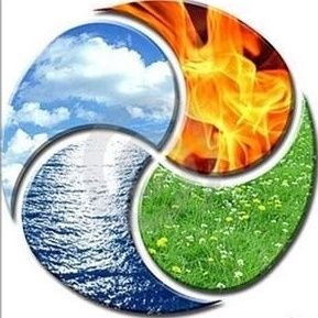 Your wisdom is like a guiding light. Thank you, my friend. Gratitude for the enriching content exchange. Irwin Bonney