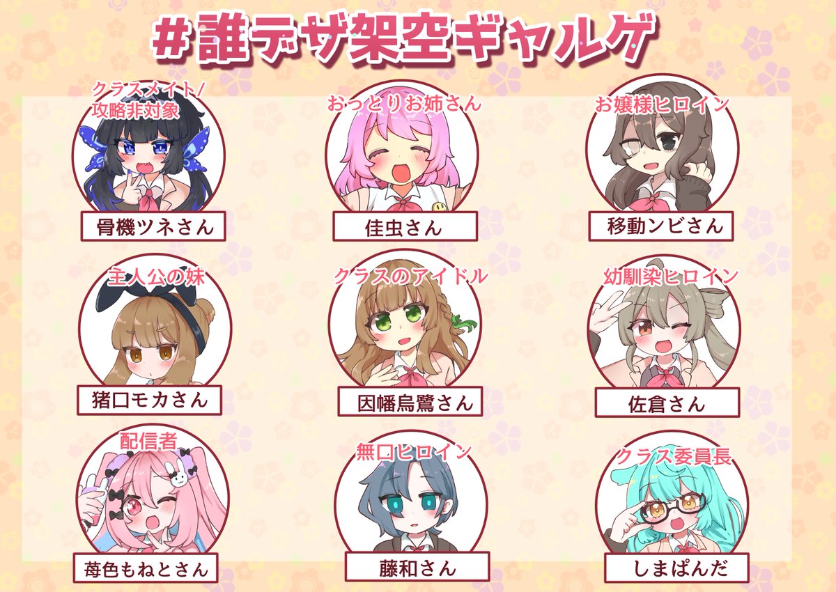 各ヒロインの属性と攻略非対象キャラの正解を追加しました あみだで決めたのに全員の個性(と性癖)出ててすごいわね 