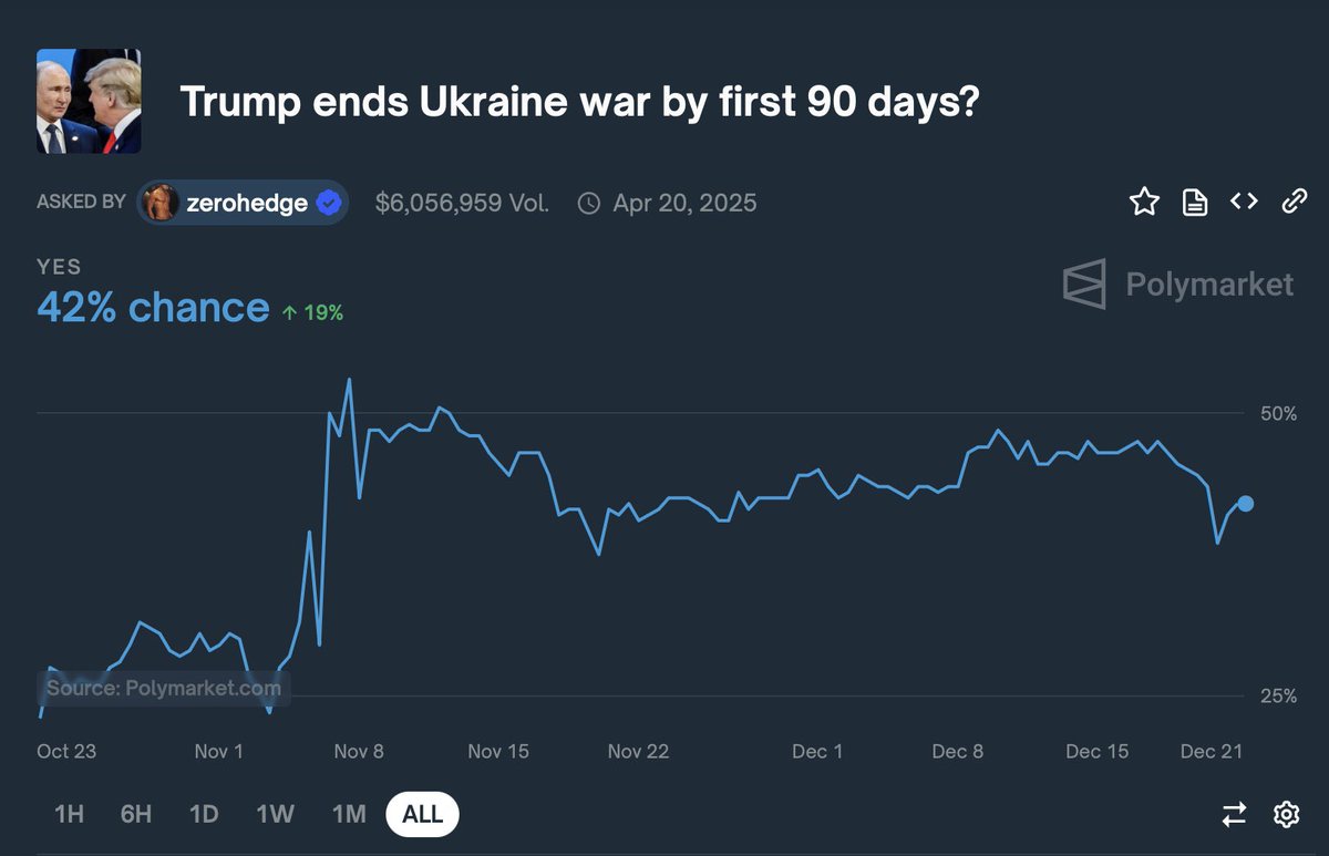 🪖MilitaryNewsUA🇺🇦 tweet media