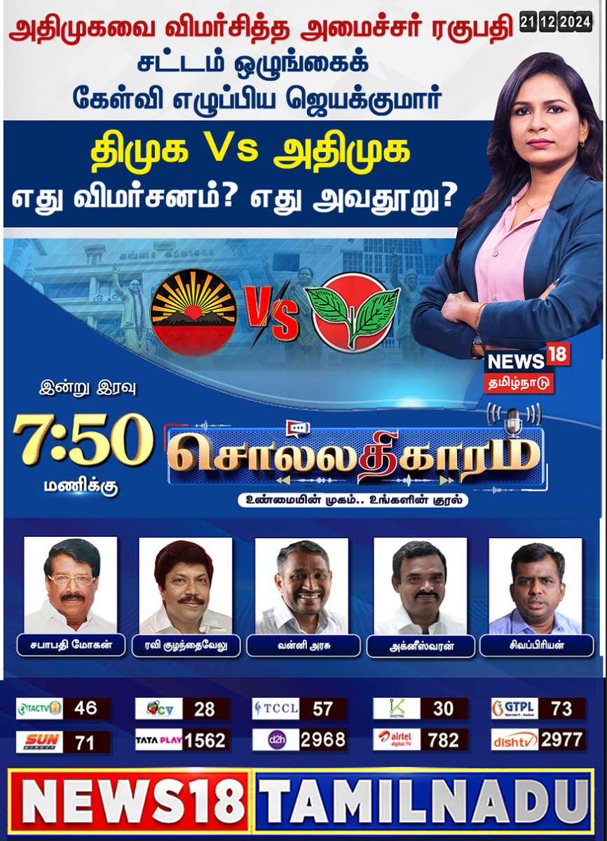News18 Tamil Nadu (@news18tamilnadu) on Twitter photo #роЪрпКро▓рпНро▓родро┐роХро╛ро░роорпН
роЕродро┐роорпБроХро╡рпИ ро╡ро┐рооро░рпНроЪро┐родрпНрод роЕроорпИроЪрпНроЪро░рпН ро░роХрпБрокродро┐
роЪроЯрпНроЯроорпН роТро┤рпБроЩрпНроХрпИроХрпН роХрпЗро│рпНро╡ро┐ роОро┤рпБрокрпНрокро┐роп роЬрпЖропроХрпНроХрпБрооро╛ро░рпН
родро┐роорпБроХ Vs роЕродро┐роорпБроХ
роОродрпБ ро╡ро┐рооро░рпНроЪройроорпН? роОродрпБ роЕро╡родрпВро▒рпБ?
роЗройрпНро▒рпБ роЗро░ро╡рпБ 7.50 роорогро┐роХрпНроХрпБ роиро┐ропрпВро╕рпН 18 родрпКро▓рпИроХрпНроХро╛роЯрпНроЪро┐ропро┐ро▓рпН роХро╛рогродрпНродро╡ро▒ро╛родрпАро░рпН
#Sollathigaram #News18Tamilnadu | News18Tamil.com #роЪрпКро▓рпНро▓родро┐роХро╛ро░роорпН
роЕродро┐роорпБроХро╡рпИ ро╡ро┐рооро░рпНроЪро┐родрпНрод роЕроорпИроЪрпНроЪро░рпН ро░роХрпБрокродро┐
роЪроЯрпНроЯроорпН роТро┤рпБроЩрпНроХрпИроХрпН роХрпЗро│рпНро╡ро┐ роОро┤рпБрокрпНрокро┐роп роЬрпЖропроХрпНроХрпБрооро╛ро░рпН
родро┐роорпБроХ Vs роЕродро┐роорпБроХ
роОродрпБ ро╡ро┐рооро░рпНроЪройроорпН? роОродрпБ роЕро╡родрпВро▒рпБ?
роЗройрпНро▒рпБ роЗро░ро╡рпБ 7.50 роорогро┐роХрпНроХрпБ роиро┐ропрпВро╕рпН 18 родрпКро▓рпИроХрпНроХро╛роЯрпНроЪро┐ропро┐ро▓рпН роХро╛рогродрпНродро╡ро▒ро╛родрпАро░рпН
#Sollathigaram #News18Tamilnadu | News18Tamil.com