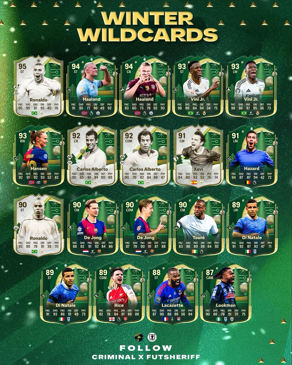 CréditFutShop / Achat & Vente Crédit Fifa tweet media
