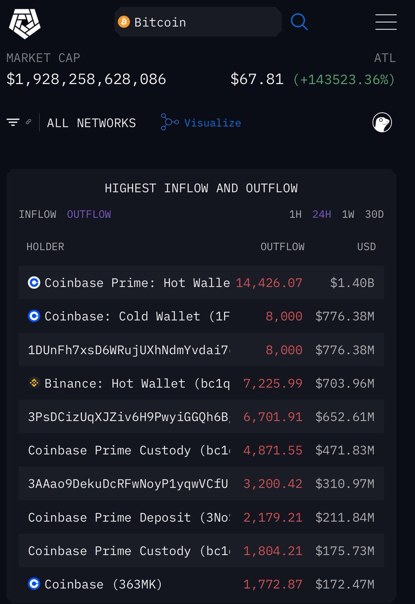 James CryptoGuru tweet media