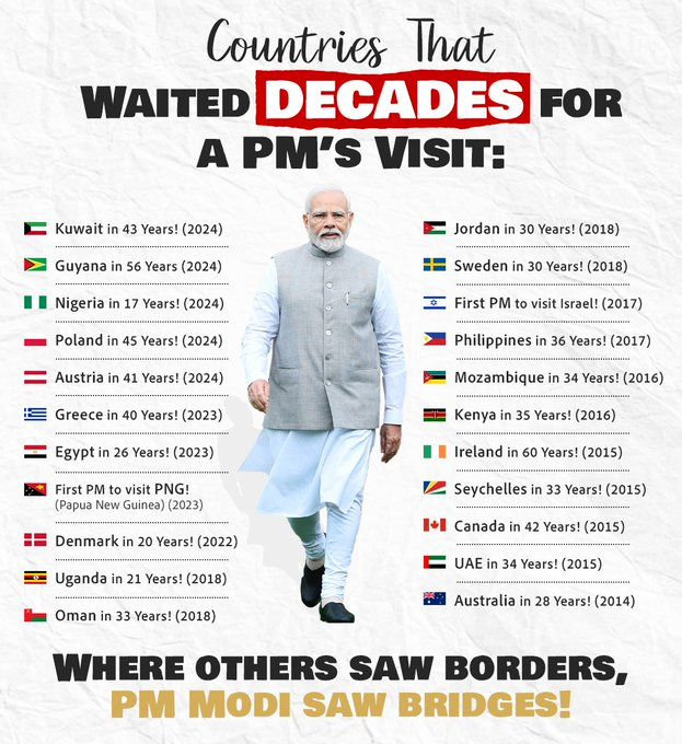 Rishi Bagree tweet media