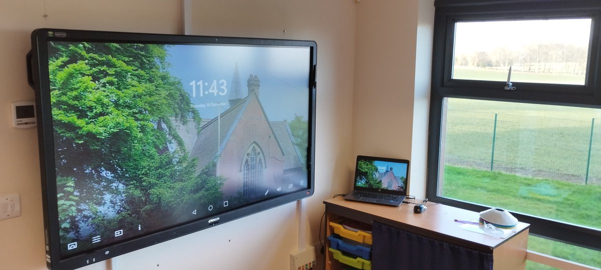 A week in the life of...