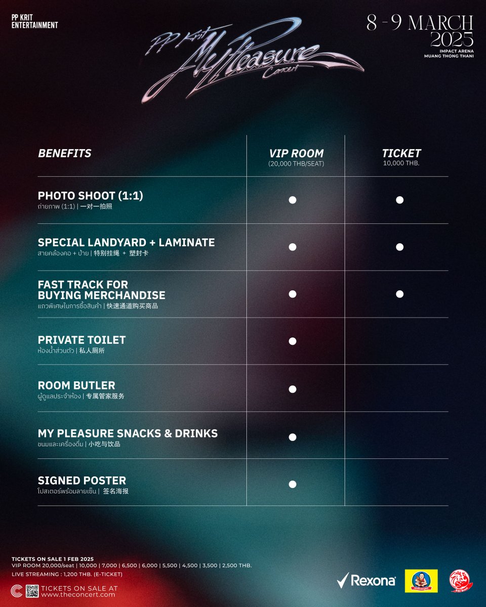 PP KRIT MY PLEASURE CONCERT
#PPKritMyPleasureConcert 

ผังที่นั่งและราคาบัตร
-----
Seating Map &amp; Price
-----
座位分布图和门票价格

▫️ Sat, 8 Mar 2025 (7:00 PM)
▫️ Sun, 9 Mar 2025 (6:00 PM)
IMPACT Arena Muang Thong Thani

-----
⚪️ Pre-sale Registration: 13 Jan 2025 (10:00 AM |