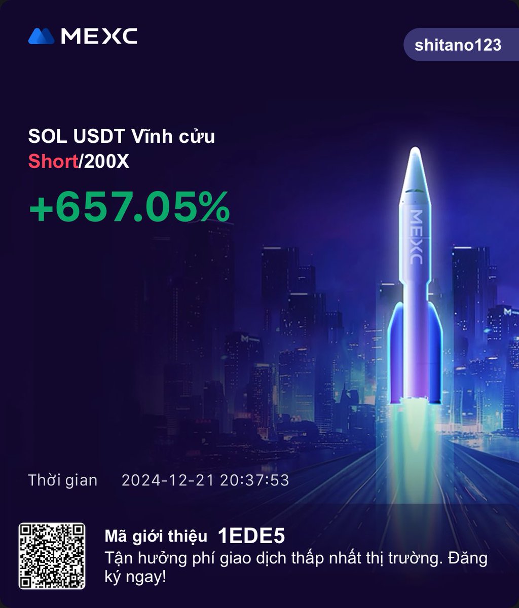 shitano chieng (@nguyenc62980637) on Twitter photo 