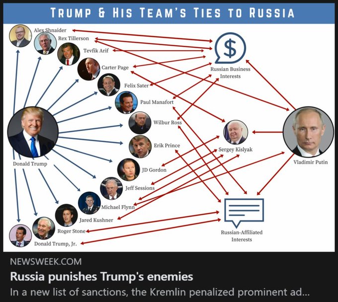 Summerwind ๐ (@kyriakoslaconas) on Twitter photo <a href="/Ronxyz00/">Ron Smith</a> Fuck them and the Russians they rode in on. <a href="/Ronxyz00/">Ron Smith</a> Fuck them and the Russians they rode in on.