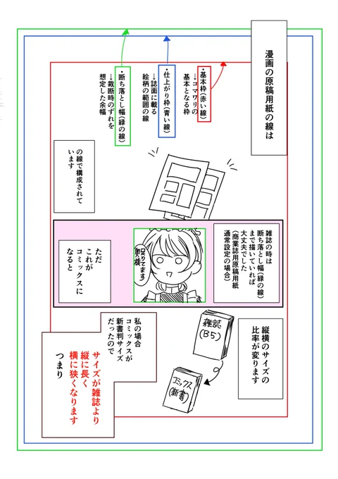 コミックス作業の時にとても反省した事 