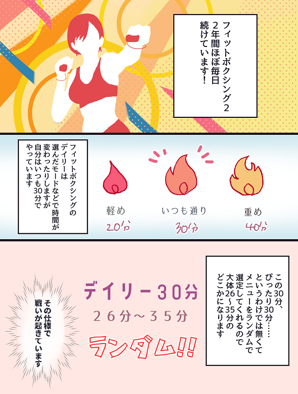 フィットボクシングで起きてる戦いが、他の人もやってるのか気になって描きました
#フィットボクシング #FitBoxing2 