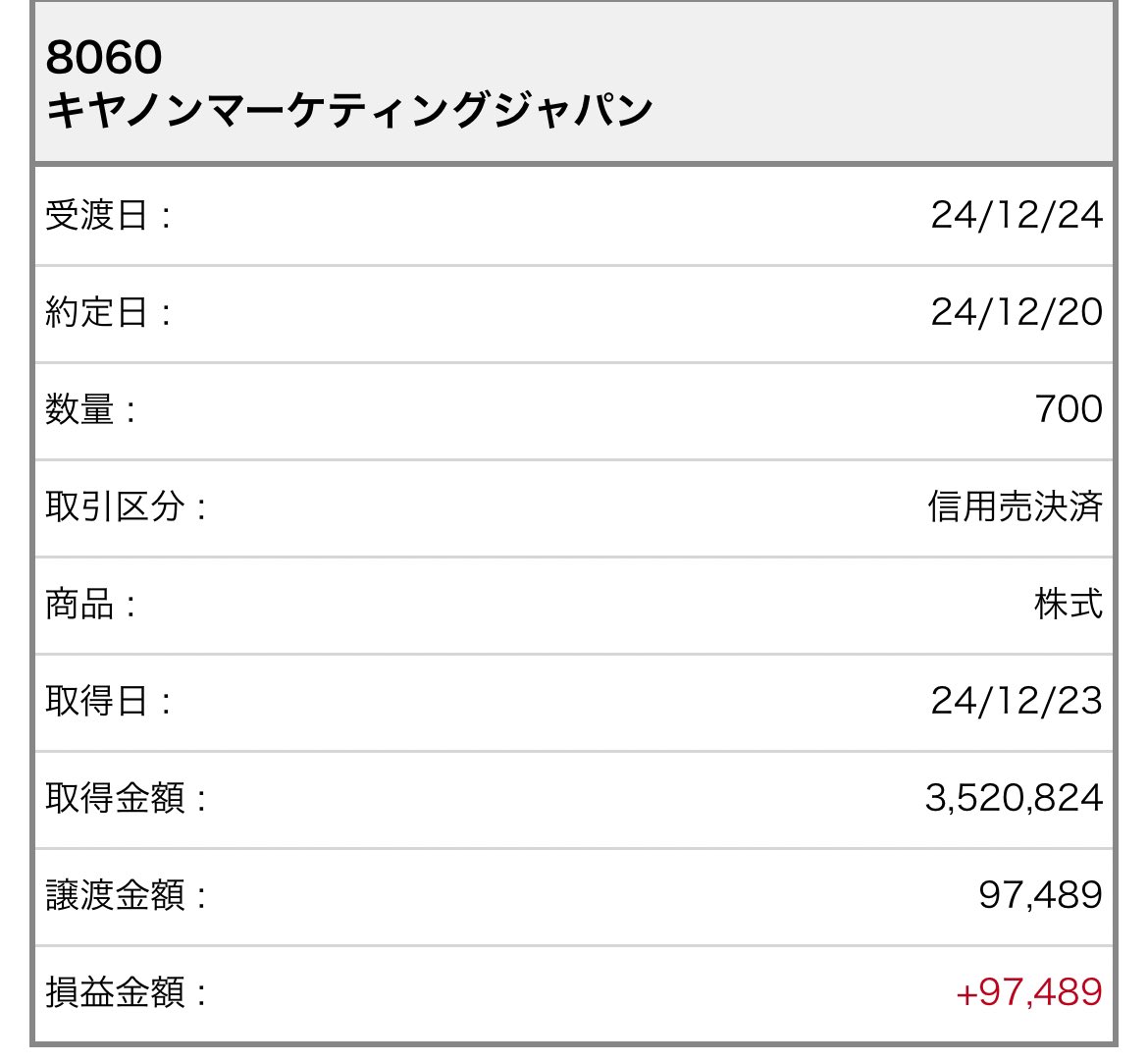 tokiacbinary's tweet photo. #信用スイングトレード1週目
地合いの良さを鑑みて、信用スイング再開
+97,489
一旦現状の150万円から来年以内に1000万を目指します https://t.co/dpCuNBGXJL