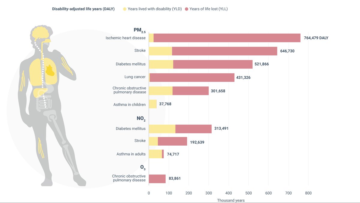 Sotirios Papathanasiou tweet media