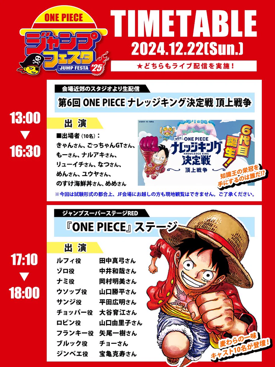 ONE PIECE スタッフ【公式】/ Official on X: 