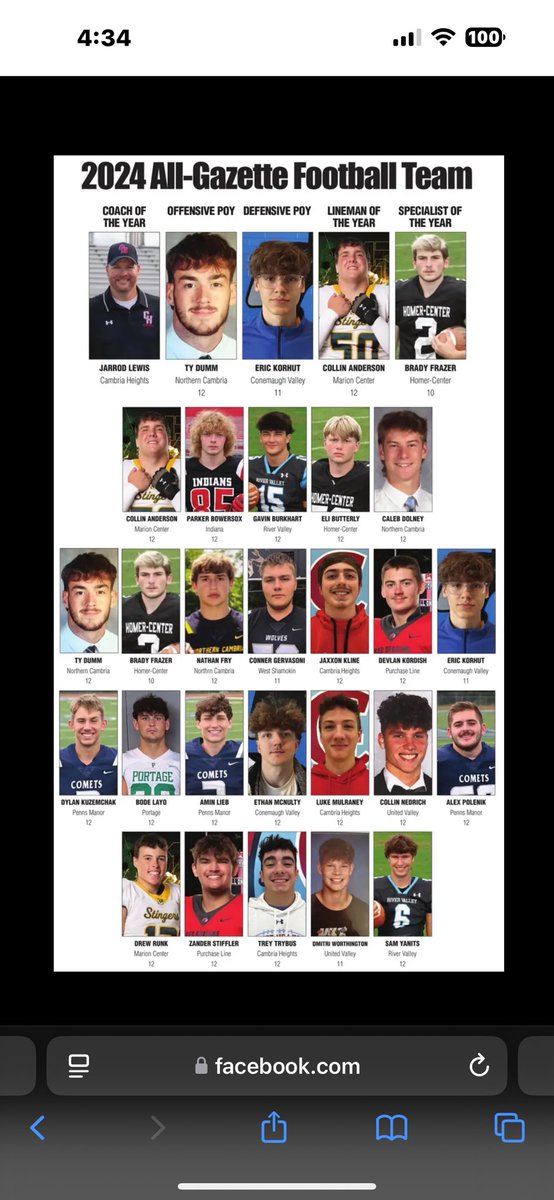 NC Colts Football tweet media