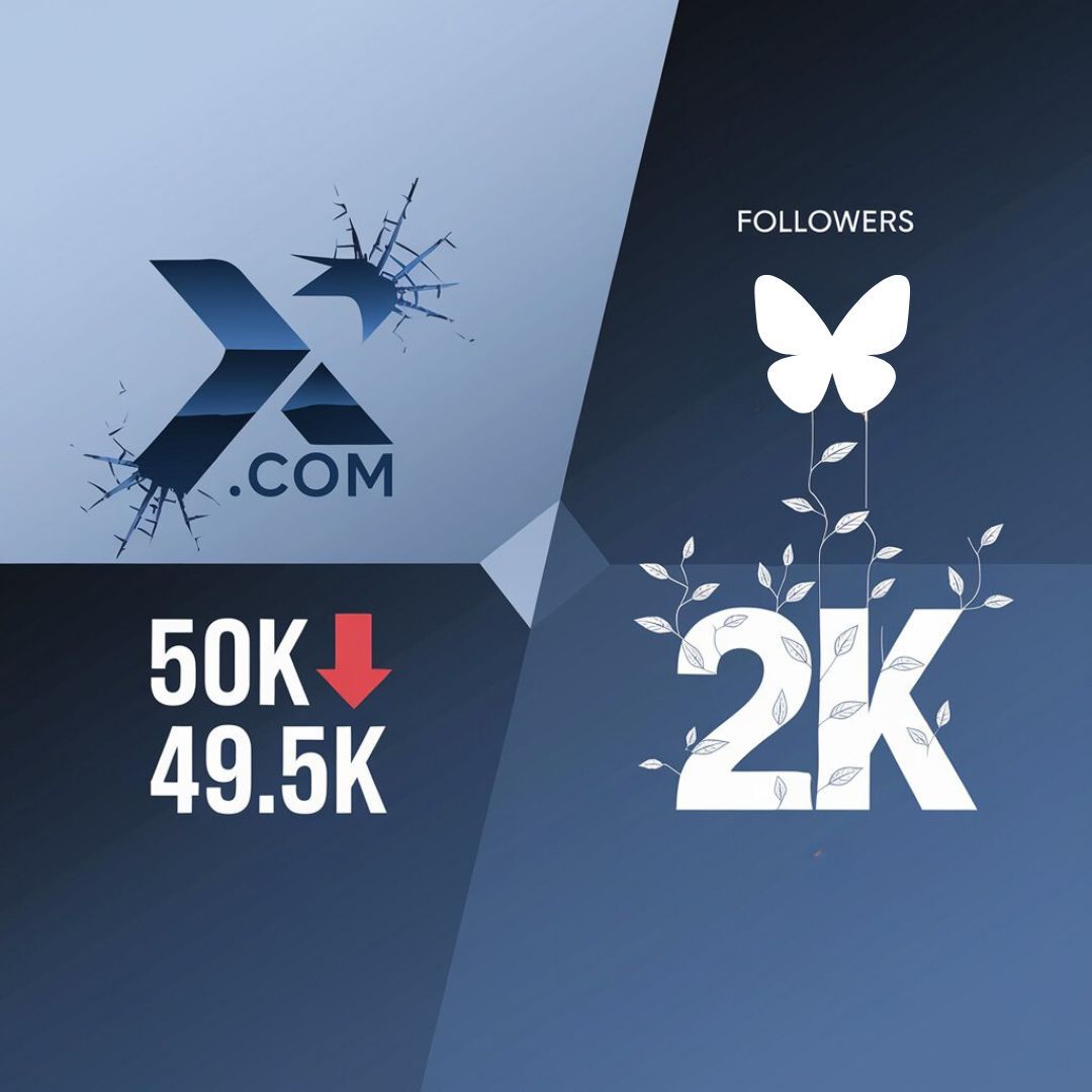 martinic's tweet image. 📉 Small dip on X: 50K → 49.5K (-500)
☁️ Steady growth on Bluesky: now at 2K followers!

The journey continues across platforms—thanks for sticking with us! 💙 #SocialMediaStats