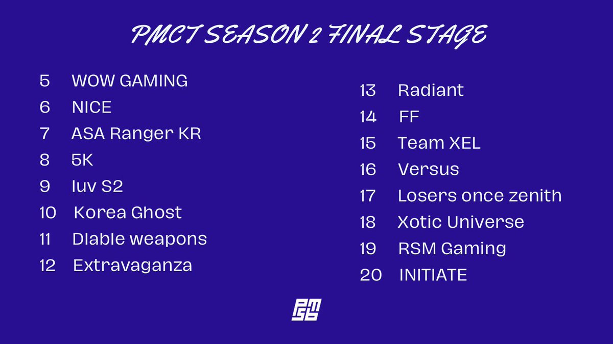 _PMSB_'s tweet photo. PUBG MOBILE CHALLENGE TOURNAMENT
#PMCT SEASONS 2 FINAL STAGE🔥
PMOCとPMOTの日韓リーグ
今日と明日FINAL STAGEです!!

さとる先生 @gojo3po
yuri  @chinyuriii 
Seagull @Seagull0302 

参加チームの応援をよろしくお願いします🔥
#PMCT #PMSB #PMOT #PMOC https://t.co/i3pIBQCZig