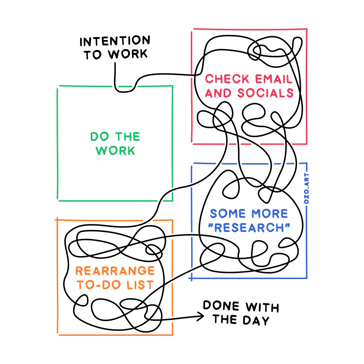 Janis Ozolins tweet media