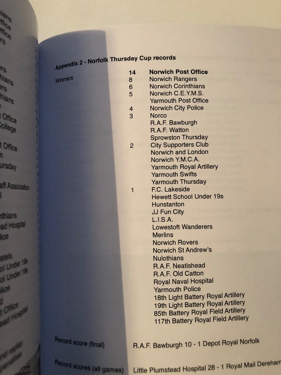 Some Norfolk Thursday Cup records….<a href="/NorwichCeyms/">Norwich CEYMS</a> one of the most successful clubs and former <a href="/BUFCbeavers/">Blofield United</a> and <a href="/AcleUnitedFC/">ACLE UNITED FC</a> striker Robert Bean topped the scoring charts. There is still time to get a copy of ‘The Midweek Men’ before Xmas.