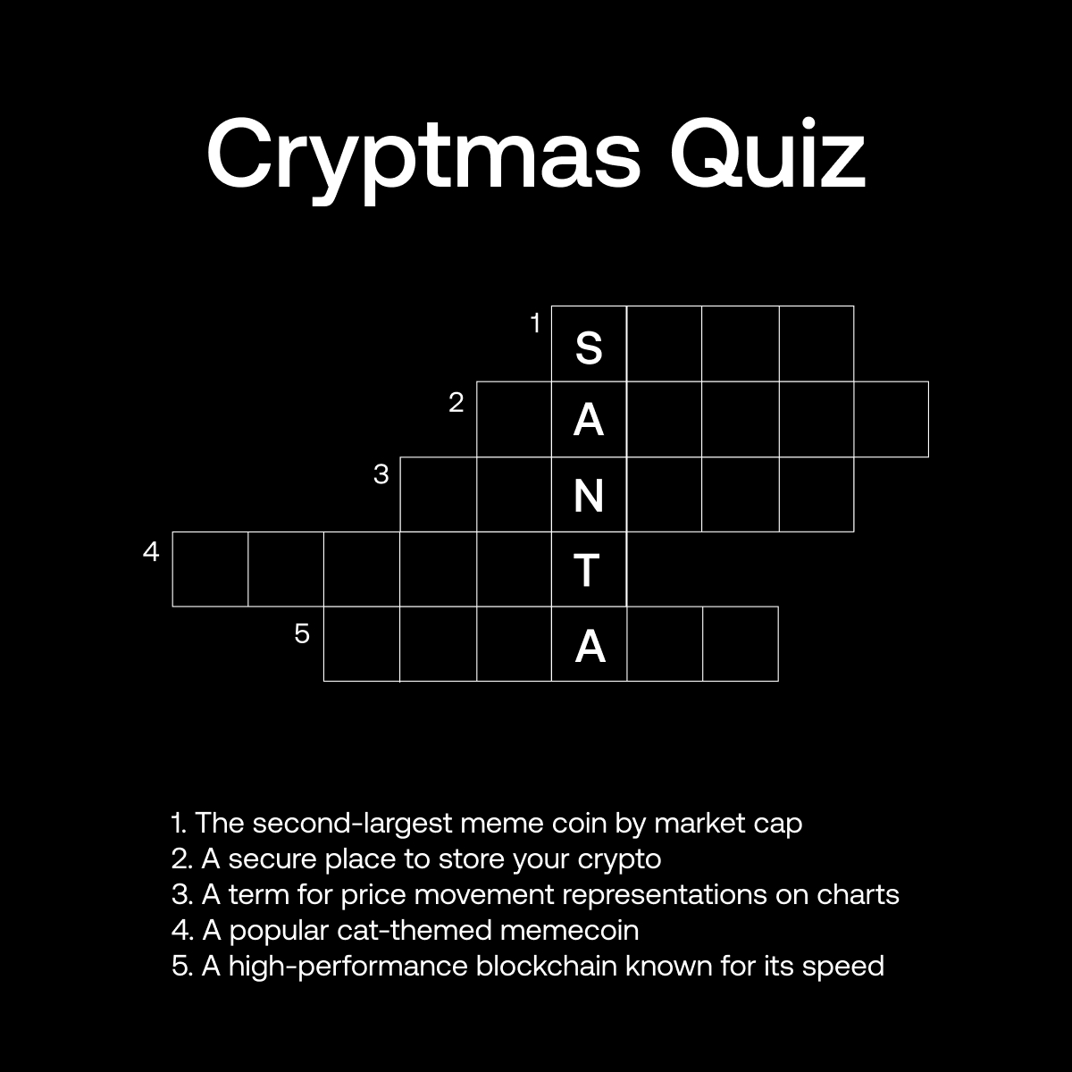 okx's tweet image. Cryptmas is around the corner! 🎅

Win 5️⃣0️⃣0️⃣ USDT with #OKXWeekendQuiz 

Enter now:
🎄 Follow @okx
🎄 RT + comment your answer
🎄 Fill: giv.gg/quiz177

Shoot your shot 👇