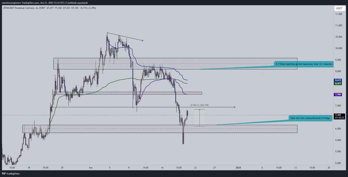 Volume Trader tweet media