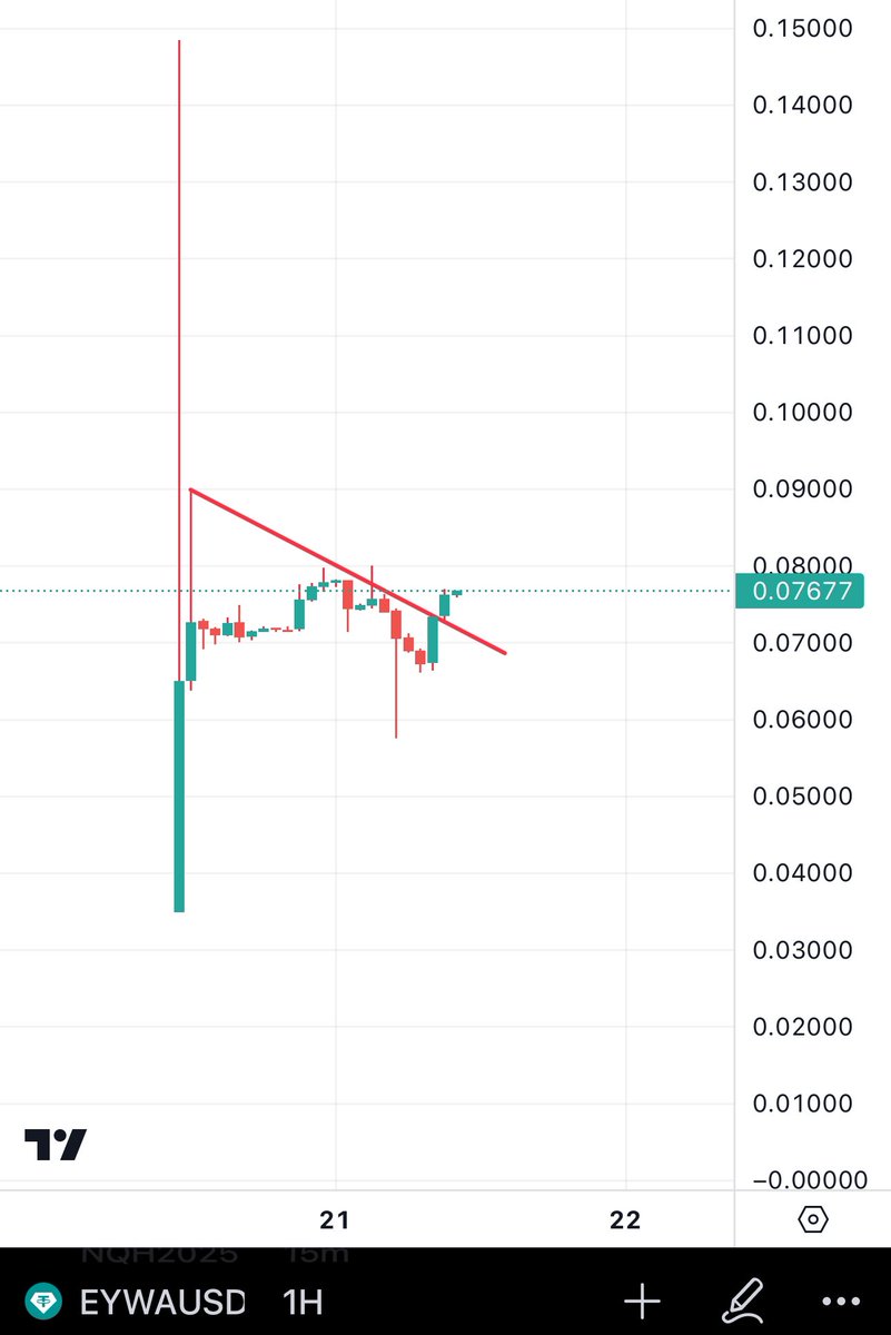 BitcoinHabebe tweet media