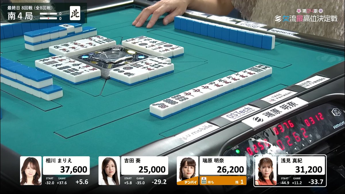 U-NE𝕏T Pirates tweet media